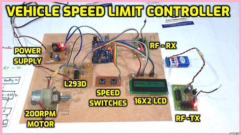 automatic speed control system using rfid|automotive speed control systems.